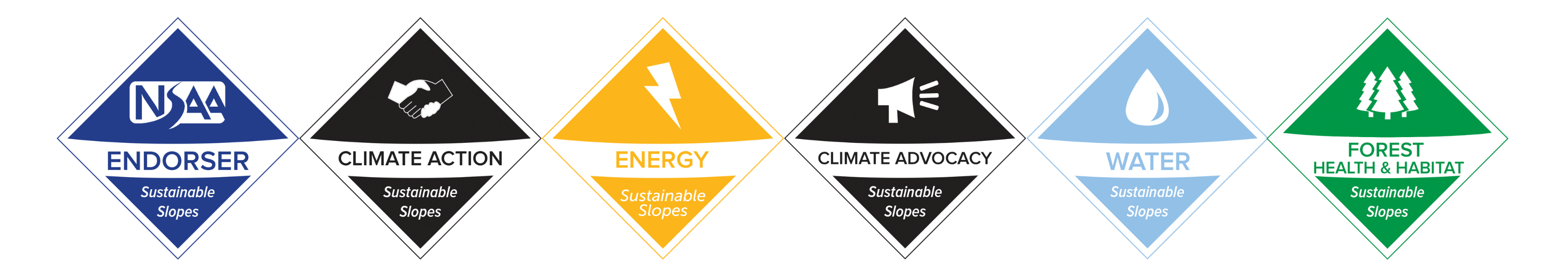 Sustainability diamonds